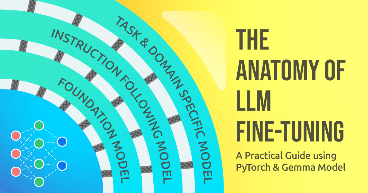 The Anatomy of LLM Fine-Tuning