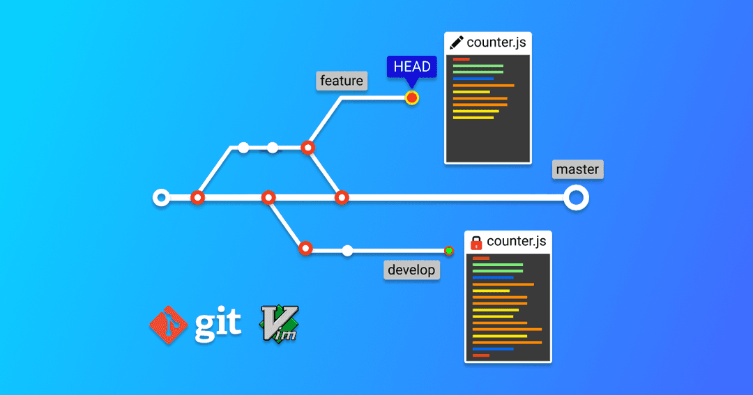 view-different-branch-file-inside-vim