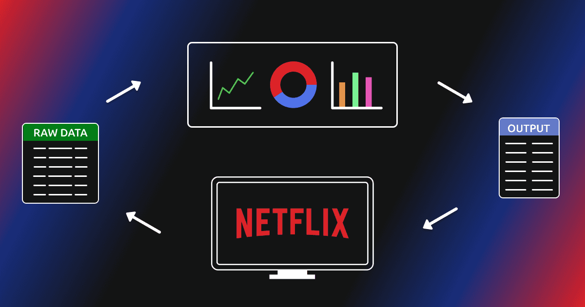 Netflix Data Analysis